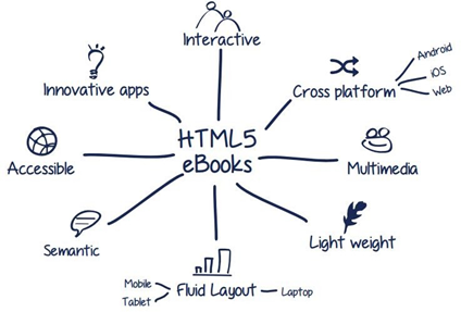 ebooks